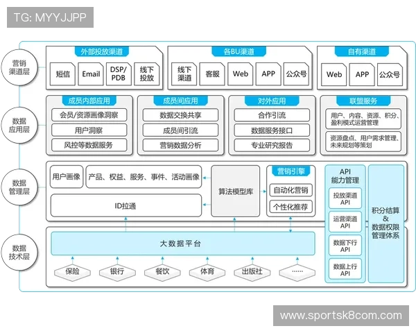凯发娱乐集团用户体验优化方案,提升玩家满意度与平台粘性的方法探讨