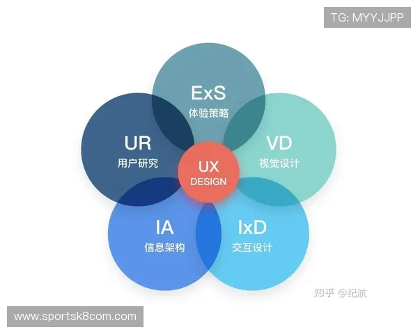 深入解析觊发k8娱乐平台的特色功能与用户体验提升策略